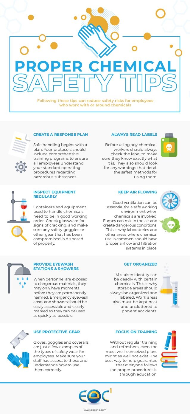 chemical safety tips infographic